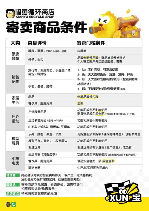 南京再添閑魚門店，拓展二手經(jīng)濟(jì)版圖