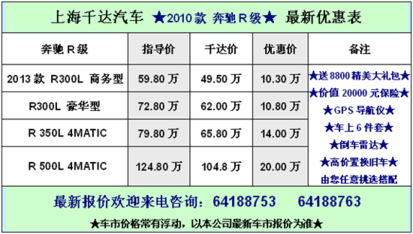 上海千達(dá)受托寄賣服務(wù)全解析